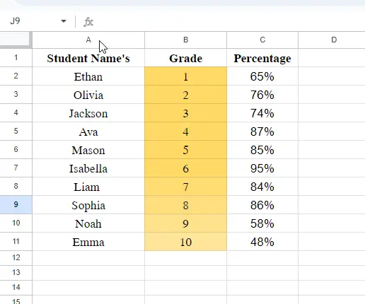 How to use Color Scale in Google Sheets