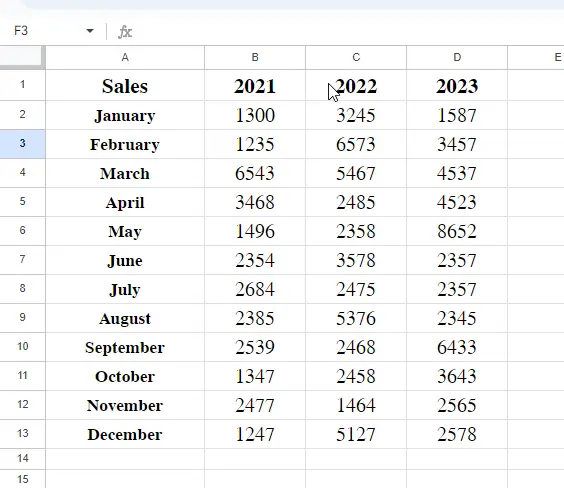 How to use Color Scale in Google Sheets