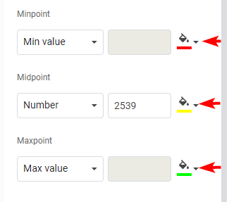 How to use Color Scale in Google Sheets