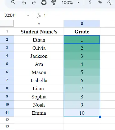 How to use Color Scale in Google Sheets