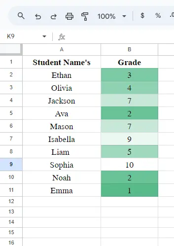 How to use Color Scale in Google Sheets