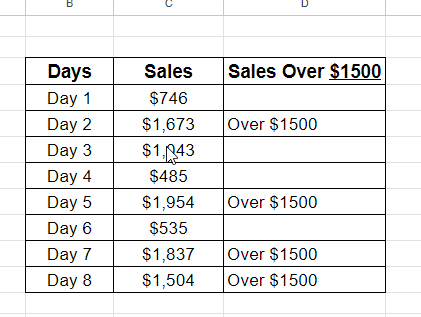 How to Underline in Google Sheets