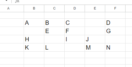 The FLATTEN Function in Google Sheets