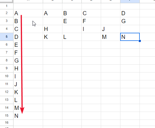 The FLATTEN Function in Google Sheets